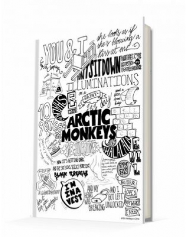 Deffter Music Of The Word Arctic Monkeys Not Defteri